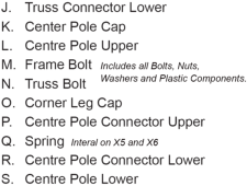 diagram-list-2
