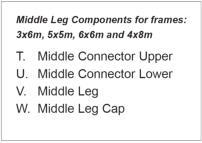 diagram-list-3